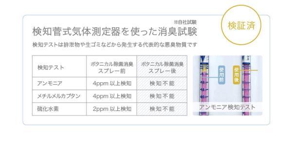 無香料。なのに優れた消臭力