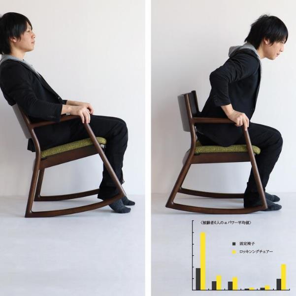 心地良い揺れで体への負担が少ないロッキングアームチェア