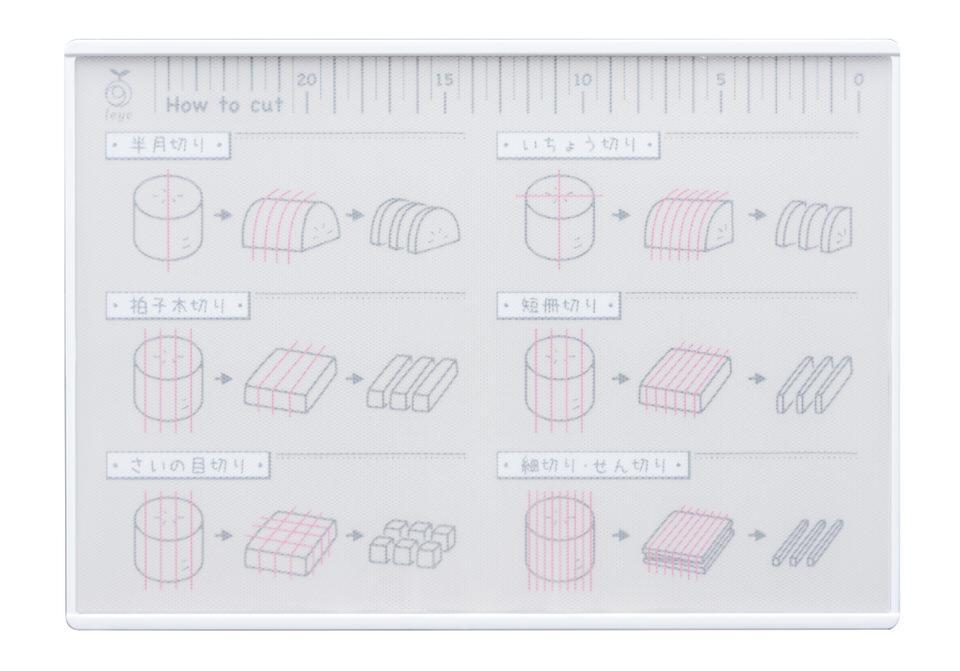 切り方が一目でわかる。調理に役立つ目盛り付き