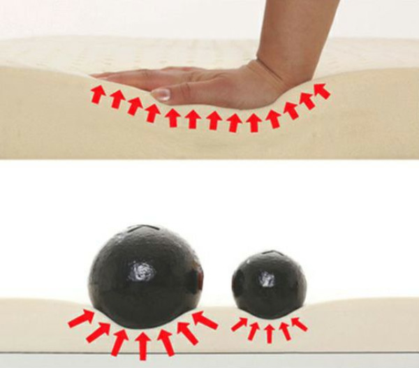 固めでずっしり感のある枕が好みの方におすすめ